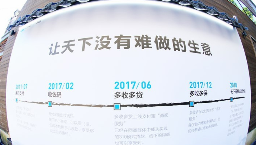 支付寶碼商大會(huì)：AI、區(qū)塊鏈暖科技齊上陣，收錢(qián)碼能貸款有保險(xiǎn)