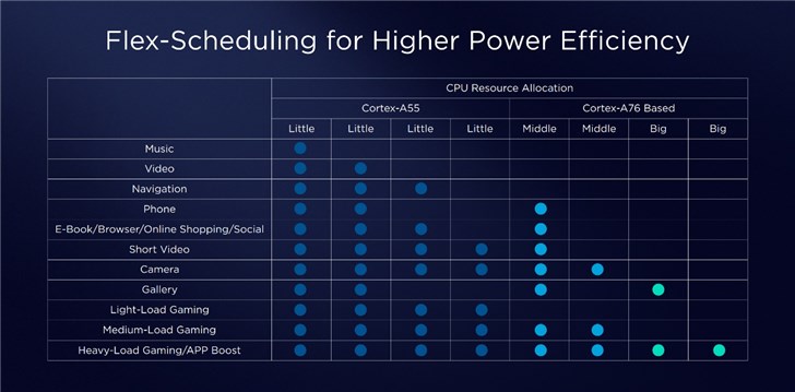 5G時代軍備大戰(zhàn)開啟:華為AI智能天線專利曝光,功耗大幅降低 5G時代軍備大戰(zhàn)開啟:華為AI智能天線專利曝光,功耗大幅降低